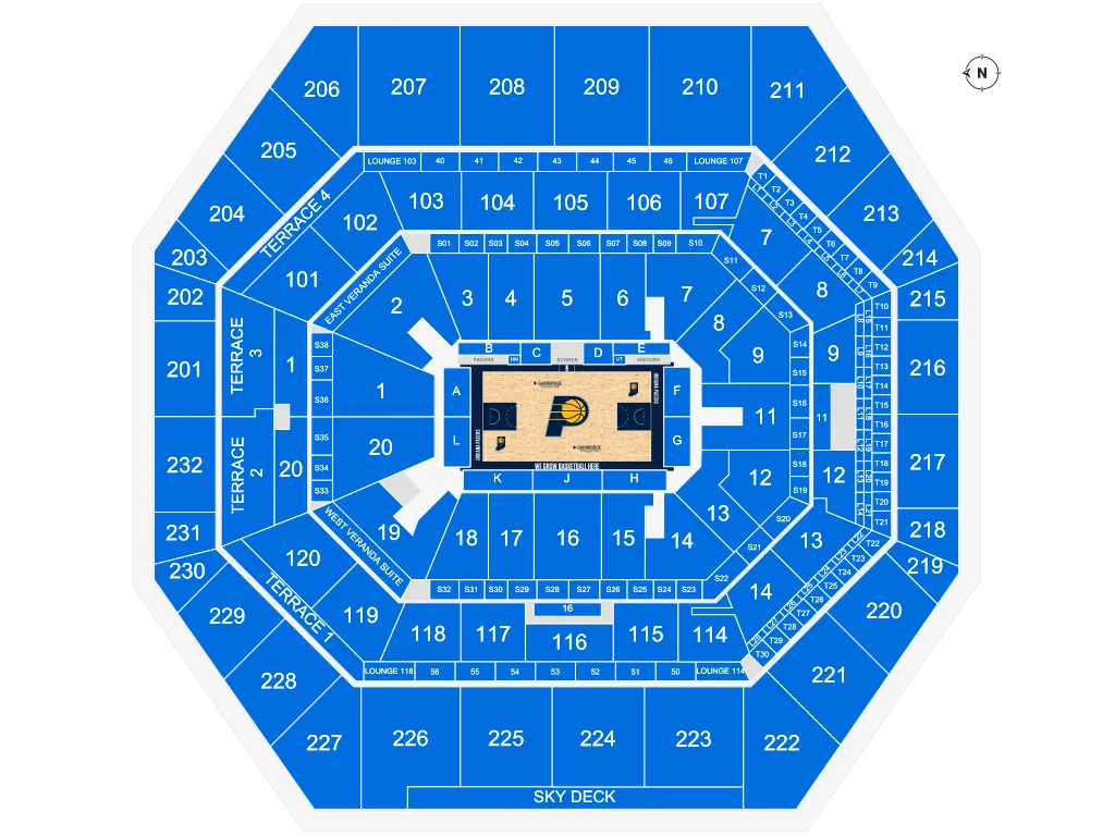 Indiana Pacers vs. Philadelphia 76ers